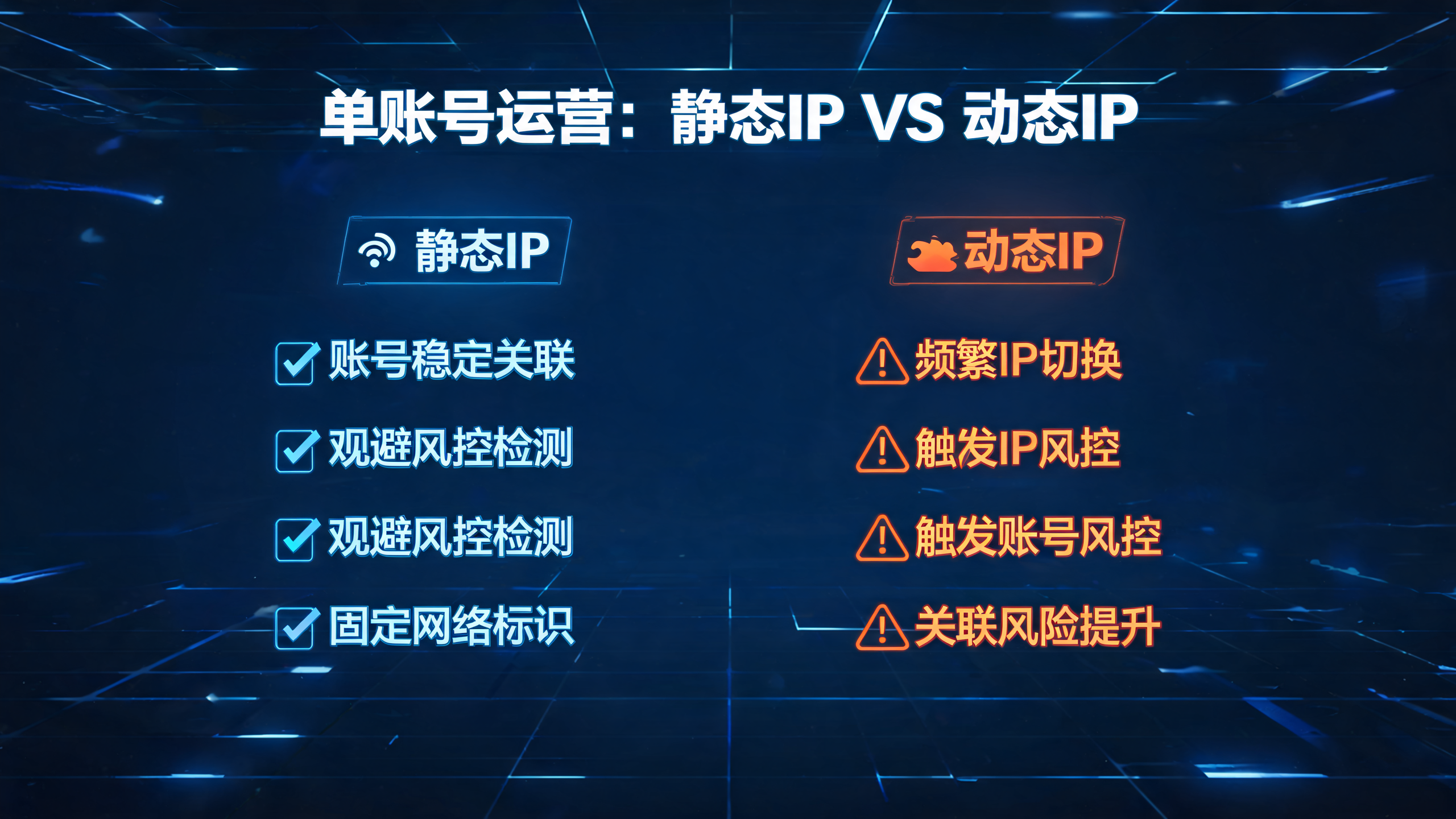 单账号运营选静态IP还是动态IP?